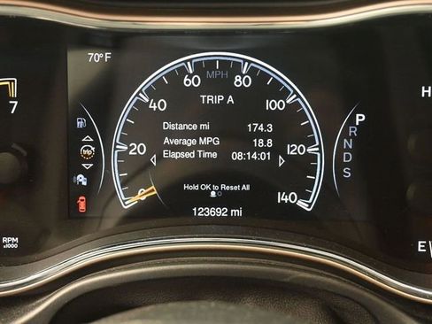 Used 2015 Jeep Grand Cherokee Limited w/ Trailer Tow Group IV image 30