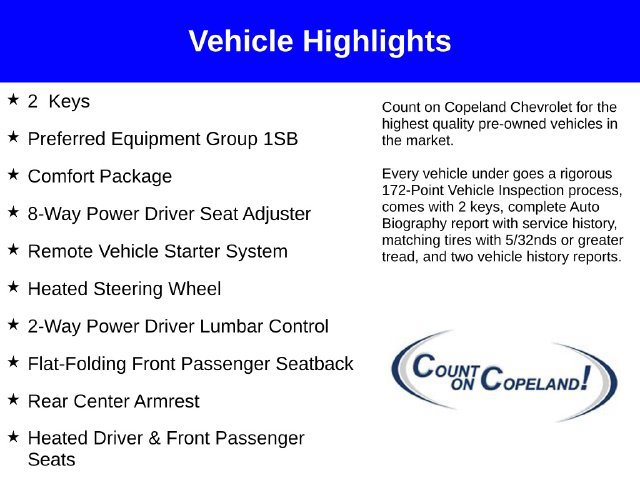 Certified 2024 Buick Encore GX Preferred w/ Comfort Package AWD/4WD image 4