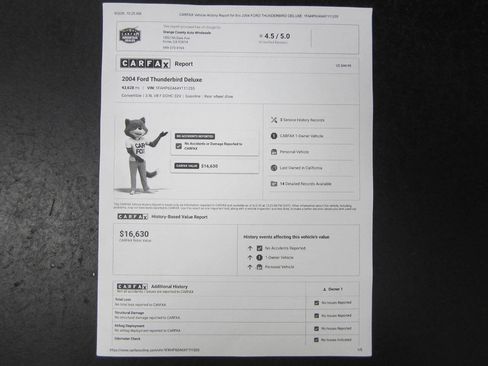 Used 2004 Ford Thunderbird RWD image 42
