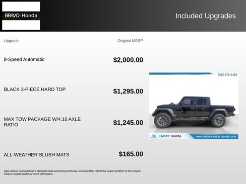 Used 2020 Jeep Gladiator Sport AWD/4WD image 5