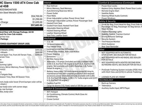 Used 2021 GMC Sierra 1500 AT4 image 28