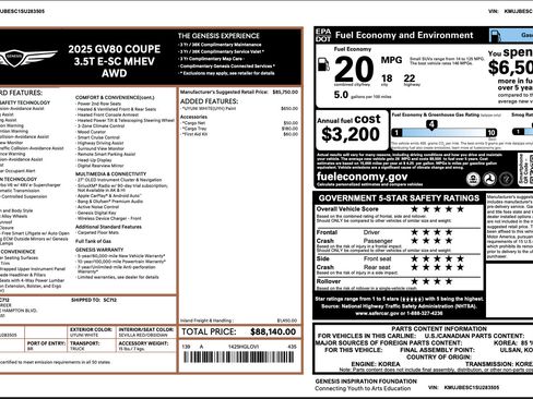 Certified 2025 Genesis GV80 3.5T e-SC AWD/4WD image 35