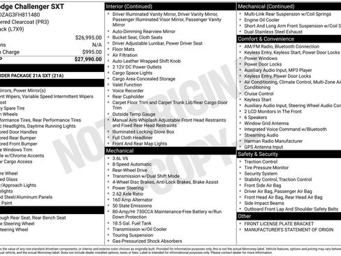 Used 2015 Dodge Challenger SXT image 36