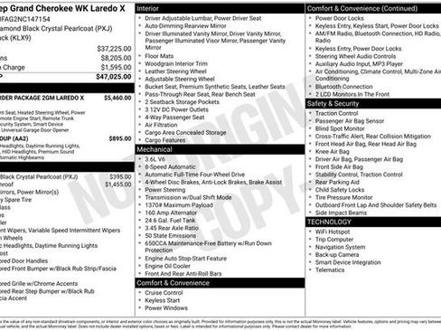 Used 2022 Jeep Grand Cherokee Laredo X image 4