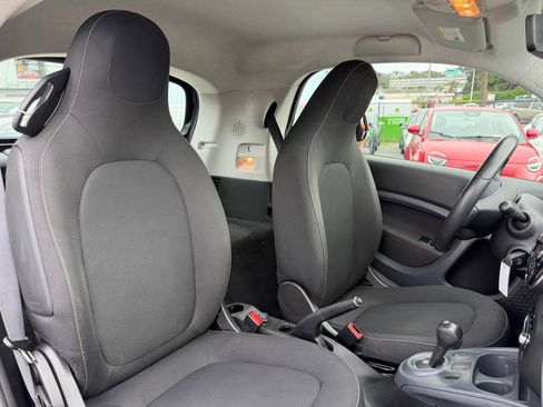 Used 2017 smart fortwo electric drive image 33
