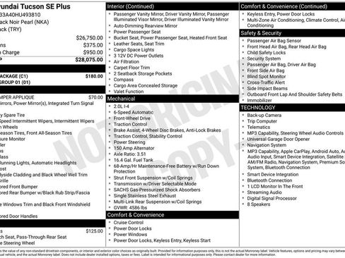 Used 2017 Hyundai Tucson SE Plus w/ Cargo Package FWD image 2