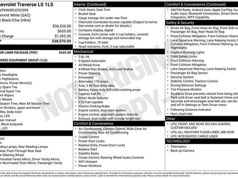 Used 2023 Chevrolet Traverse LS w/ LPO, Floor Liner Package AWD/4WD image 36