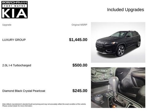Used 2020 Jeep Cherokee Limited w/ Luxury Group AWD/4WD image 4