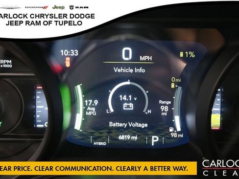 Used 2025 Jeep Wrangler Unlimited Sahara AWD/4WD image 20