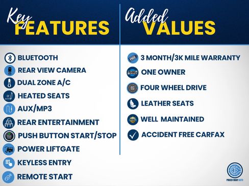 Used 2021 Ford Expedition XLT AWD/4WD image 2