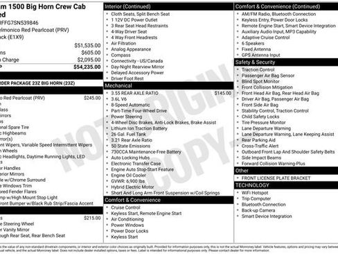 Certified 2025 RAM 1500 Big Horn image 5