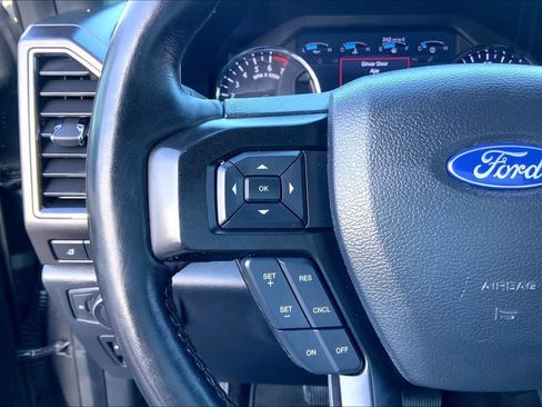 Used 2019 Ford Expedition Limited RWD image 23