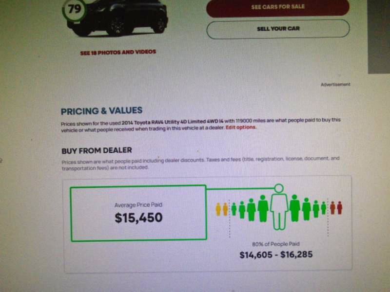 Used 2014 Toyota RAV4 Limited AWD/4WD image 10