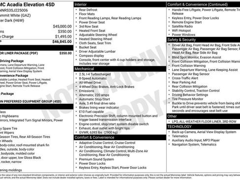 Used 2025 GMC Acadia Elevation w/ LPO, Floor Liner Package AWD/4WD image 12