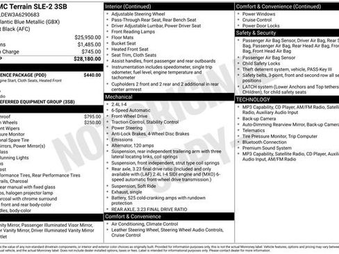Used 2010 GMC Terrain SLE w/ Convenience Package FWD image 30