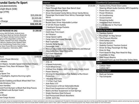 Used 2017 Hyundai Santa Fe Sport w/ 2.4L Value Package 06 image 2