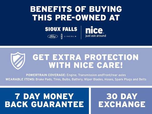 Certified 2024 Ford Edge SEL w/ Convenience Package AWD/4WD image 2