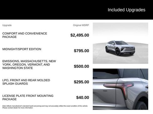 New 2026 Chevrolet Blazer EV LT image 5