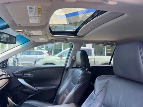 Used 2015 Acura RDX FWD w/ Technology Package image 15
