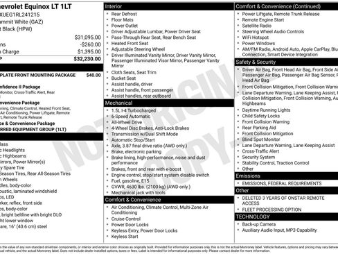 Used 2024 Chevrolet Equinox LT image 30