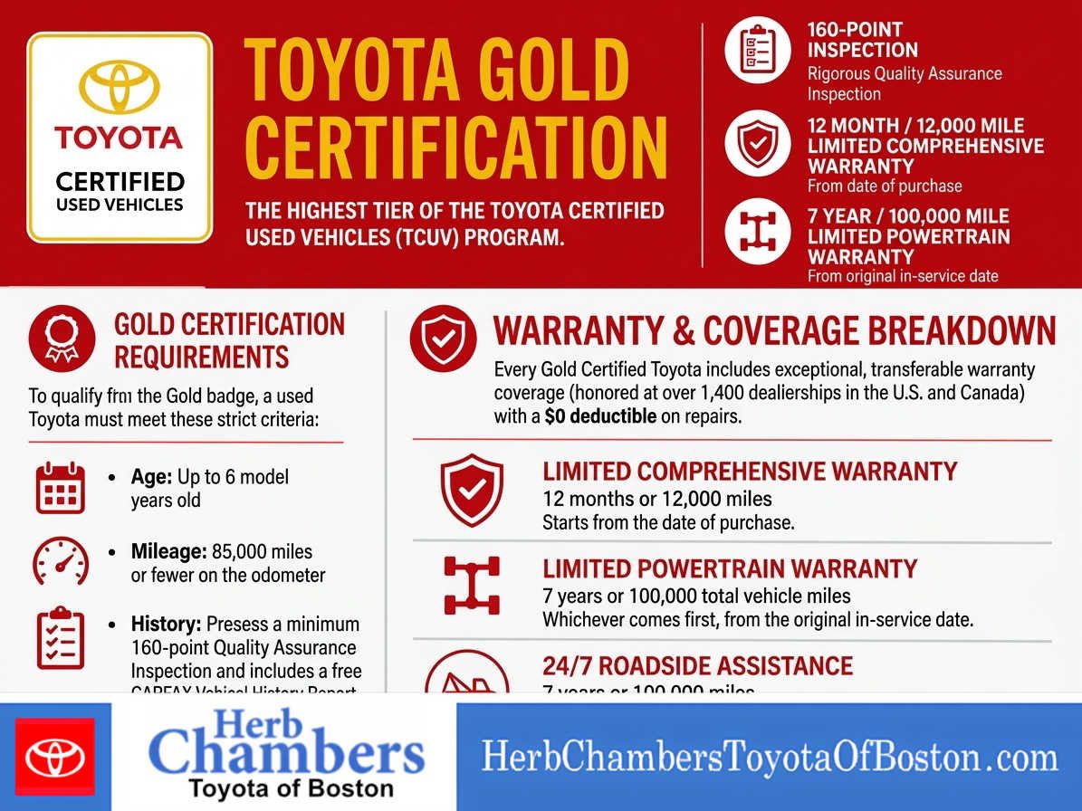 Used 2025 Toyota Tundra SR5 AWD/4WD image 14