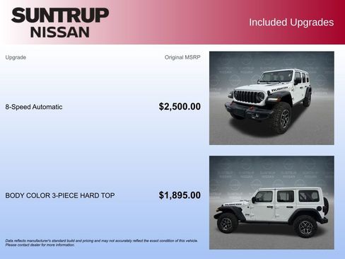 Used 2025 Jeep Wrangler Unlimited Rubicon image 2