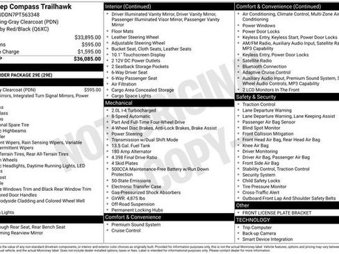 Certified 2023 Jeep Compass Trailhawk AWD/4WD image 12