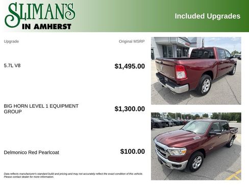 Used 2020 RAM 1500 Big Horn AWD/4WD image 5