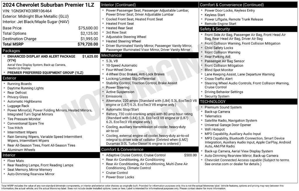 Certified 2024 Chevrolet Suburban Premier AWD/4WD image 33