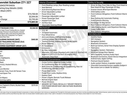Used 2026 Chevrolet Suburban Z71 w/ Comfort Package AWD/4WD image 14