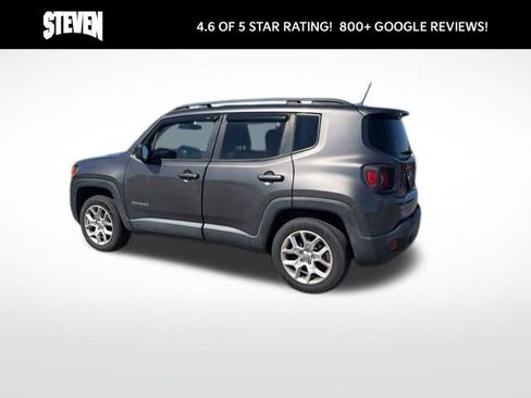 Used 2017 Jeep Renegade Latitude w/ Advanced Technology Group image 5