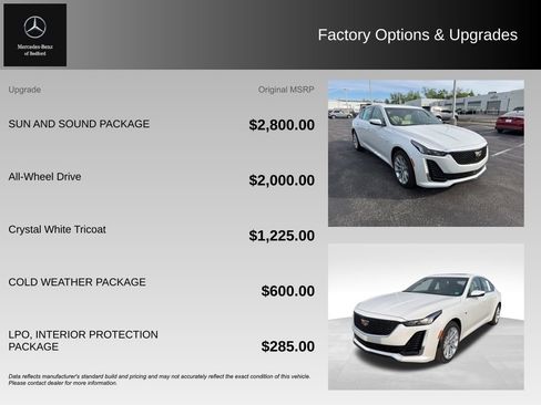 Used 2024 Cadillac CT5 Luxury w/ Sun And Sound Package AWD/4WD image 5