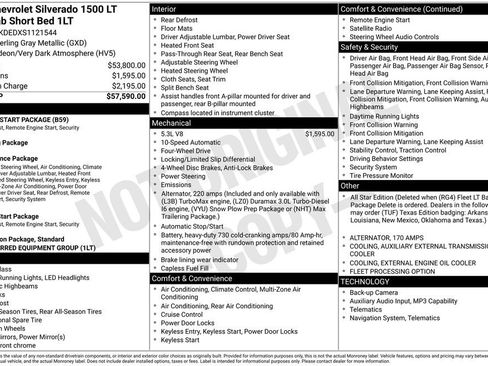 Used 2025 Chevrolet Silverado 1500 LT AWD/4WD image 4