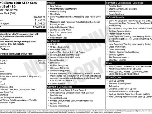 Used 2022 GMC Sierra 1500 AT4X image 42