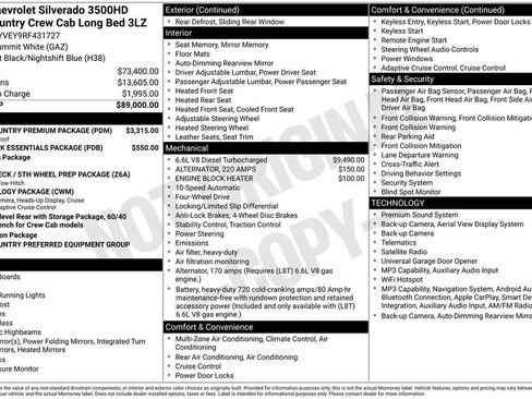 Used 2024 Chevrolet Silverado 3500 High Country w/ High Country Premium Package AWD/4WD image 5
