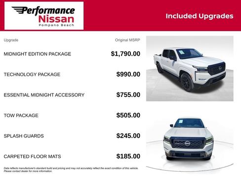 Certified 2023 Nissan Frontier SV w/ Midnight Edition Package RWD image 7