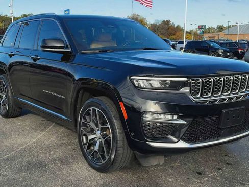 Used 2023 Jeep Grand Cherokee Summit image 8