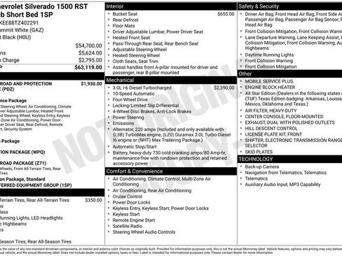 New 2026 Chevrolet Silverado 1500 RST AWD/4WD image 17