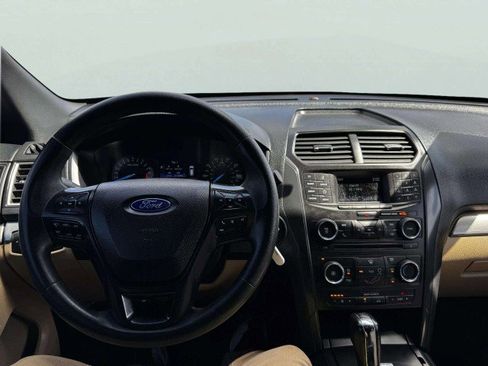 Used 2017 Ford Explorer FWD image 26