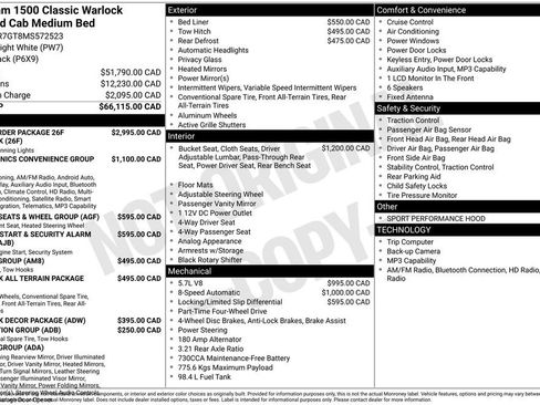 Used 2021 RAM 1500 Classic Warlock image 10