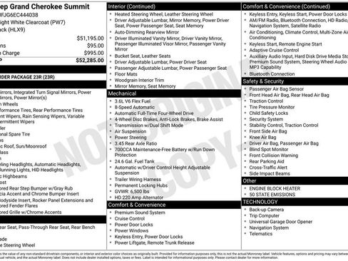 Used 2014 Jeep Grand Cherokee Summit image 31