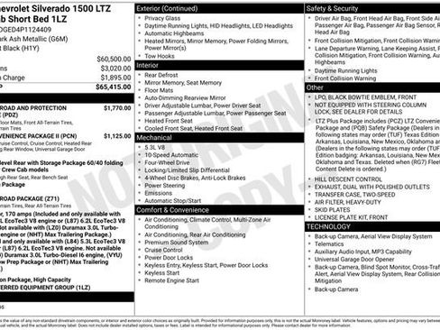 Used 2023 Chevrolet Silverado 1500 LTZ AWD/4WD image 20