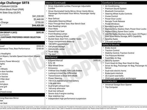 Used 2010 Dodge Challenger SRT8 w/ SRT Option Group II RWD image 5