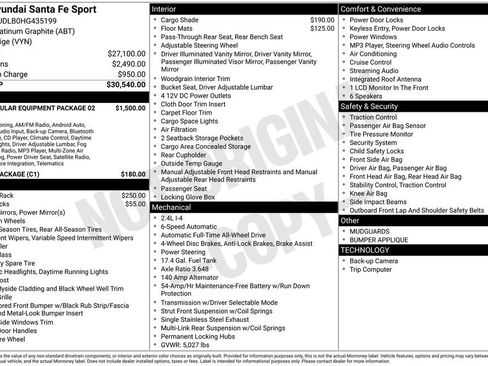 Used 2017 Hyundai Santa Fe Sport image 29