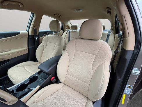 Used 2014 Hyundai Sonata GLS w/ Popular Equipment Group 2 image 14