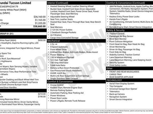 Used 2023 Hyundai Tucson Limited FWD image 32