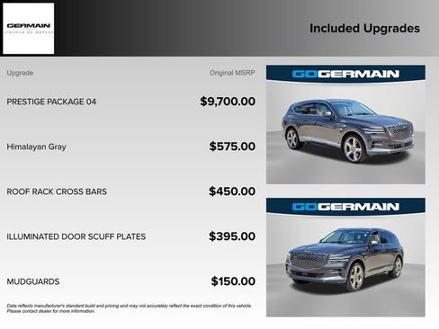 Used 2022 Genesis GV80 2.5T w/ Prestige Package 04 AWD/4WD image 37
