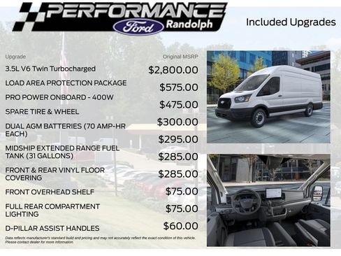 New 2026 Ford Transit 350 148 High Roof Extended w/ Load Area Protection Package RWD image 4