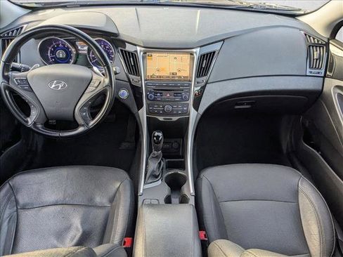 Used 2014 Hyundai Sonata Limited w/ Technology Package 06 image 18