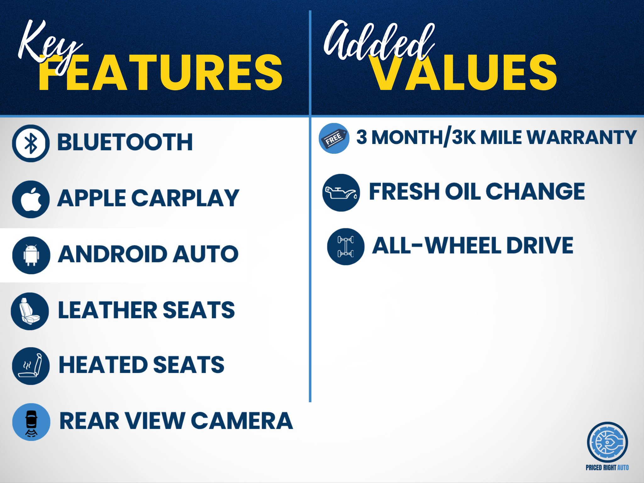Used 2020 Ford Edge ST w/ Equipment Group 401A AWD/4WD image 2